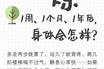 坚持训练1周1个月1年后身领会怎样一条时间线告知你答案