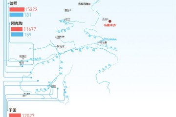 瞄准脱贫分县分村精准施策（经济新方位·聚焦52个未摘帽县）